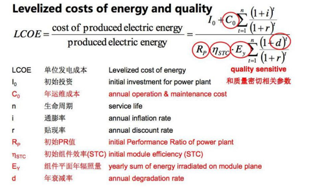 氣象站及太陽輻射對(duì)光伏電站的影響 2.jpg