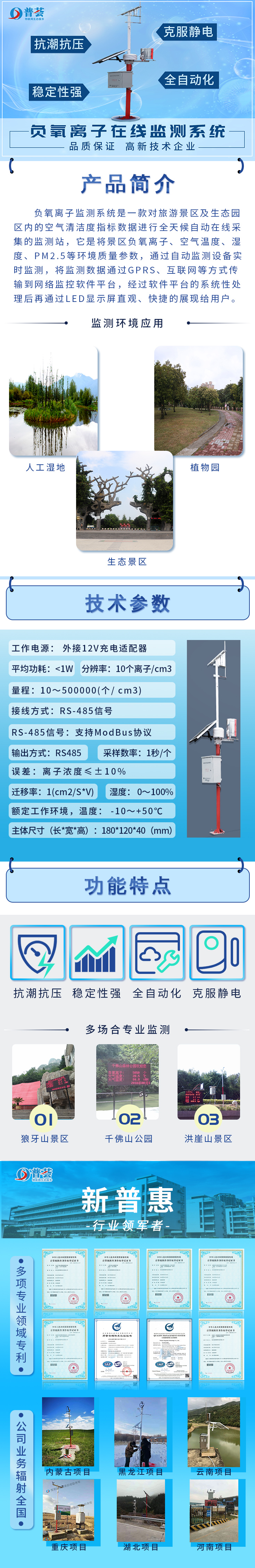 長圖-負氧離子在線檢測系統(tǒng).jpg