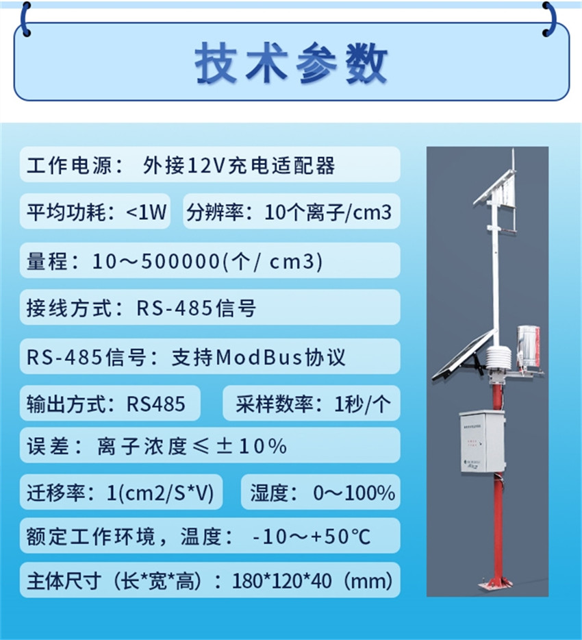 長圖-負氧離子在線檢測系統(tǒng)_3.jpg